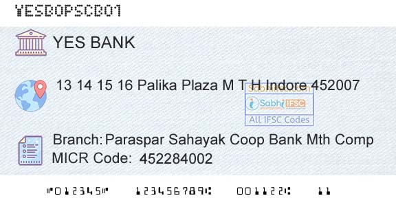 Yes Bank Paraspar Sahayak Coop Bank Mth CompBranch 