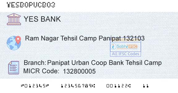 Yes Bank Panipat Urban Coop Bank Tehsil CampBranch 