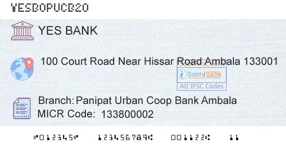 Yes Bank Panipat Urban Coop Bank AmbalaBranch 