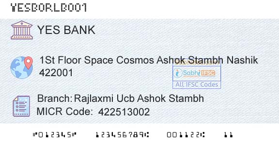 Yes Bank Rajlaxmi Ucb Ashok StambhBranch 