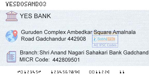 Yes Bank Shri Anand Nagari Sahakari Bank GadchandurBranch 