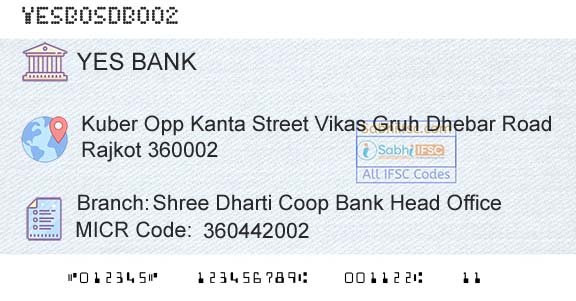 Yes Bank Shree Dharti Coop Bank Head OfficeBranch 