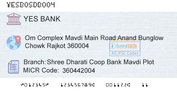 Yes Bank Shree Dharati Coop Bank Mavdi PlotBranch 