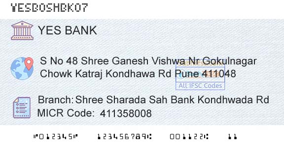 Yes Bank Shree Sharada Sah Bank Kondhwada RdBranch 