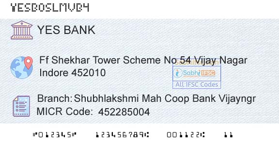Yes Bank Shubhlakshmi Mah Coop Bank VijayngrBranch 