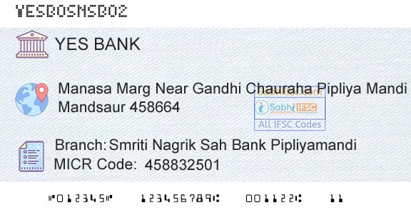 Yes Bank Smriti Nagrik Sah Bank PipliyamandiBranch 