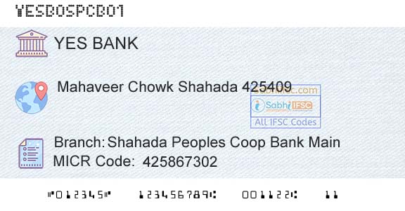 Yes Bank Shahada Peoples Coop Bank MainBranch 