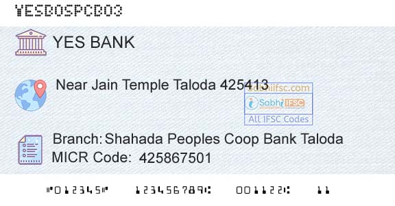 Yes Bank Shahada Peoples Coop Bank TalodaBranch 