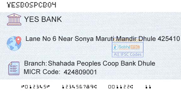 Yes Bank Shahada Peoples Coop Bank DhuleBranch 