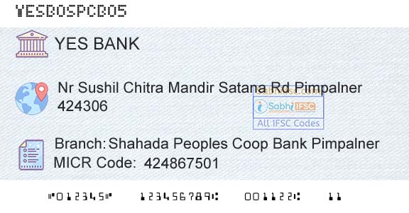 Yes Bank Shahada Peoples Coop Bank PimpalnerBranch 