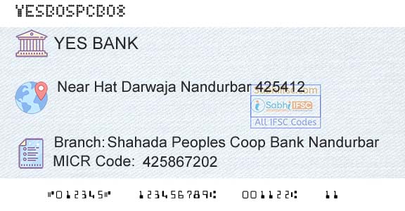 Yes Bank Shahada Peoples Coop Bank NandurbarBranch 
