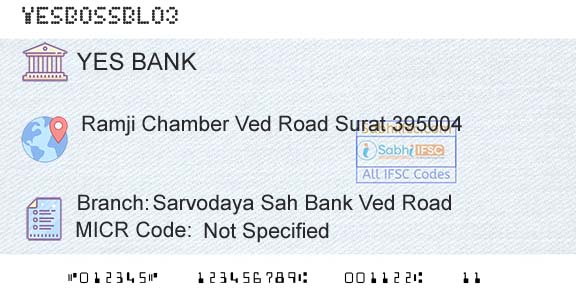 Yes Bank Sarvodaya Sah Bank Ved RoadBranch 