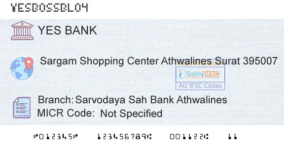Yes Bank Sarvodaya Sah Bank AthwalinesBranch 