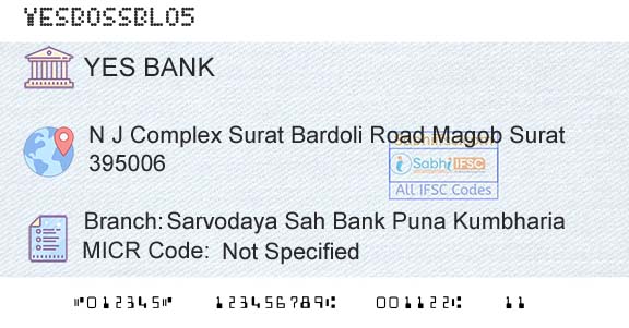 Yes Bank Sarvodaya Sah Bank Puna KumbhariaBranch 