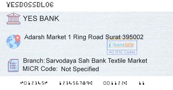 Yes Bank Sarvodaya Sah Bank Textile MarketBranch 