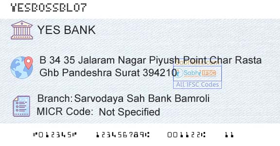 Yes Bank Sarvodaya Sah Bank BamroliBranch 