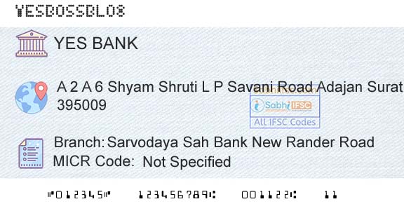 Yes Bank Sarvodaya Sah Bank New Rander RoadBranch 