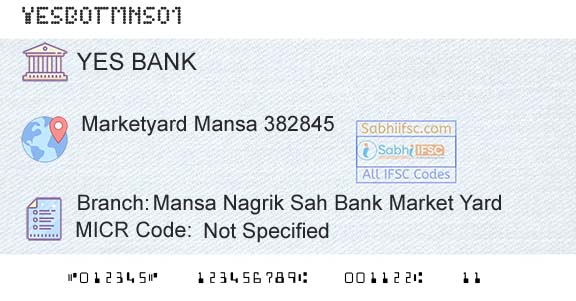 Yes Bank Mansa Nagrik Sah Bank Market YardBranch 