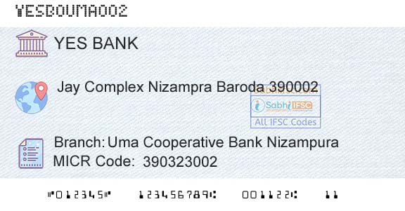 Yes Bank Uma Cooperative Bank NizampuraBranch 