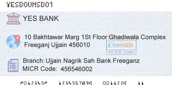 Yes Bank Ujjain Nagrik Sah Bank FreeganzBranch 