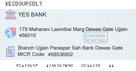 Yes Bank Ujjain Paraspar Sah Bank Dewas GateBranch 