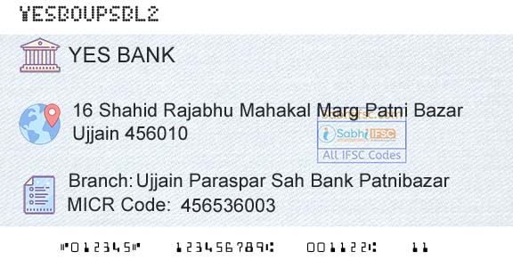 Yes Bank Ujjain Paraspar Sah Bank PatnibazarBranch 
