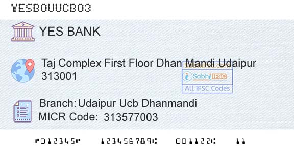 Yes Bank Udaipur Ucb DhanmandiBranch 