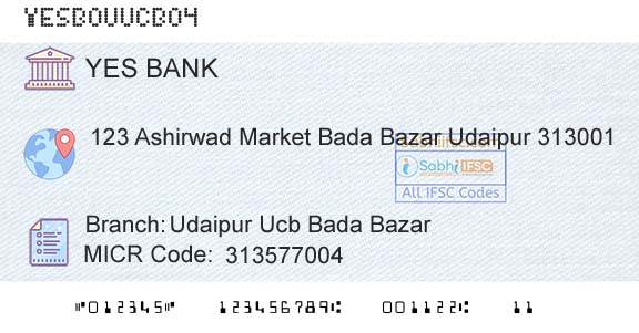Yes Bank Udaipur Ucb Bada BazarBranch 