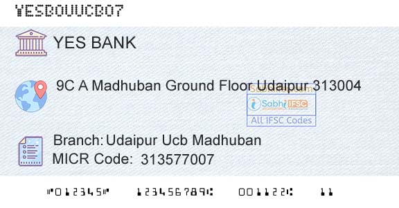 Yes Bank Udaipur Ucb MadhubanBranch 
