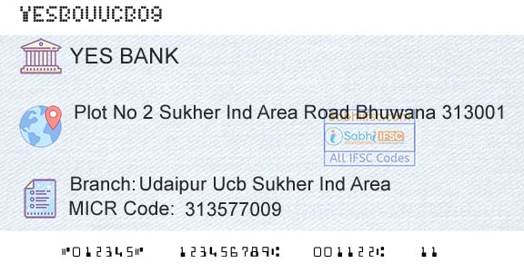 Yes Bank Udaipur Ucb Sukher Ind AreaBranch 