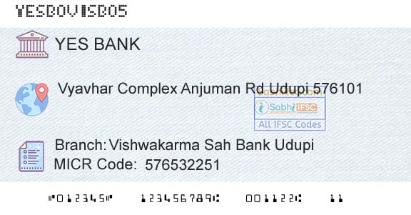 Yes Bank Vishwakarma Sah Bank UdupiBranch 
