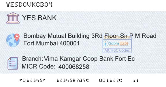 Yes Bank Vima Kamgar Coop Bank Fort EcBranch 