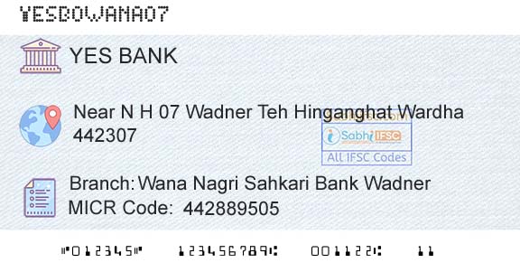 Yes Bank Wana Nagri Sahkari Bank WadnerBranch 