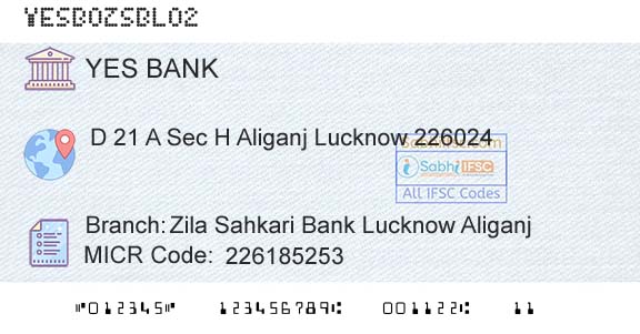 Yes Bank Zila Sahkari Bank Lucknow AliganjBranch 
