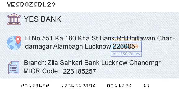 Yes Bank Zila Sahkari Bank Lucknow ChandrngrBranch 